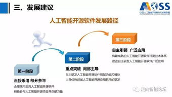中國人工智能開源軟件的發展歷程與未來展望